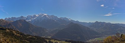 Panorama Mont Blanc